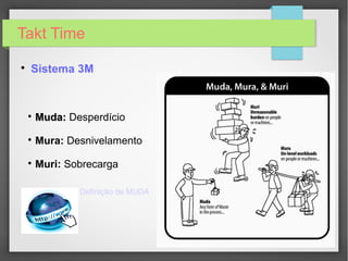 Takt Time

Tempo de Ciclo

O tempo de ciclo pode ser definido como o tempo necessário para a
execução do trabalho em uma peça.

Seu valor é o tempo transcorrido entre o início ou o término da
produção de duas peças sucessivas de um mesmo modelo em
condições normais de trabalho e abastecimento.

Na linha de produção ou da célula, o tempo decorrido da atividade
mais lenta (restrição ou gargalo) é a que dita o ritmo máximo da
produção. Cuidado!
Com os conceitos de
Takt Time e Tempo de Ciclo

Gargálo ou Restrição
 