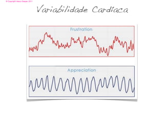 © Copyright Vasco Gaspar, 2011




                                 Variabilidade Cardíaca
 