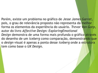 Porém, existe um problema no gráfico de Jesse James Garret,
pois, o grau de relevância proposto não representa da melhor
forma os elementos da experiência do usuário. Trevor Van Gorp,
autor do livro Affective Design: ExploringEmotional
Design demonstra de uma forma mais profunda o gráfico através
do desenho de um iceberg como comparação, demonstrando que
o design visual é apenas a ponta desse iceberg onde a estrutura
tem como base o UX Design.
 