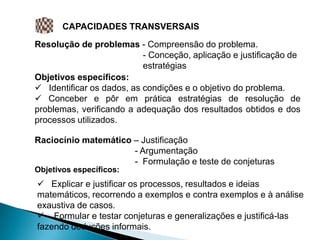 CAPACIDADES TRANSVERSAIS
Resolução de problemas - Compreensão do problema.
                           - Conceção, aplicação e justificação de
                           estratégias
Objetivos específicos:
 Identificar os dados, as condições e o objetivo do problema.
 Conceber e pôr em prática estratégias de resolução de
problemas, verificando a adequação dos resultados obtidos e dos
processos utilizados.

Raciocínio matemático – Justificação
                      - Argumentação
                      - Formulação e teste de conjeturas
Objetivos específicos:
 Explicar e justificar os processos, resultados e ideias
matemáticos, recorrendo a exemplos e contra exemplos e à análise
exaustiva de casos.
 Formular e testar conjeturas e generalizações e justificá-las
fazendo deduções informais.
 