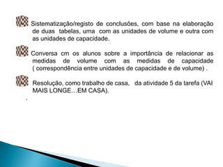 Sistematização/registo de conclusões, com base na elaboração
    de duas tabelas, uma com as unidades de volume e outra com
    as unidades de capacidade.

    Conversa cm os alunos sobre a importância de relacionar as
    medidas de volume com as medidas de capacidade
    ( correspondência entre unidades de capacidade e de volume) .

    Resolução, como trabalho de casa, da atividade 5 da tarefa (VAI
    MAIS LONGE…EM CASA).
.
 