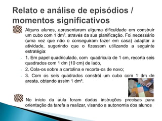 -   Alguns alunos, apresentaram alguma dificuldade em construir
    um cubo com 1 dm³, através da sua planificação. Foi necessário
    (uma vez que não o conseguiram fazer em casa) adaptar a
    atividade, sugerindo que o fizessem utilizando a seguinte
    estratégia:
-   1. Em papel quadriculado, com quadricula de 1 cm, recorta seis
    quadrados com 1 dm (10 cm) de lado,
-   2. Cola-os sobre a cartolina e recorta-os de novo;
-   3. Com os seis quadrados constrói um cubo com 1 dm de
    aresta, obtendo assim 1 dm³.



    No inicio da aula foram dadas instruções precisas para
    orientação da tarefa a realizar, visando a autonomia dos alunos
 