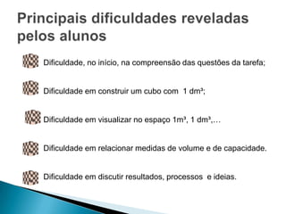 Dificuldade, no início, na compreensão das questões da tarefa;


Dificuldade em construir um cubo com 1 dm³;


Dificuldade em visualizar no espaço 1m³, 1 dm³,…


Dificuldade em relacionar medidas de volume e de capacidade.


Dificuldade em discutir resultados, processos e ideias.
 