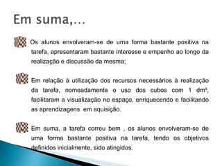 Os alunos envolveram-se de uma forma bastante positiva na
tarefa, apresentaram bastante interesse e empenho ao longo da
realização e discussão da mesma;


Em relação à utilização dos recursos necessários à realização
da tarefa, nomeadamente o uso dos cubos com 1 dm³,
facilitaram a visualização no espaço, enriquecendo e facilitando
as aprendizagens em aquisição.


Em suma, a tarefa correu bem , os alunos envolveram-se de
uma forma bastante positiva na tarefa, tendo os objetivos
definidos inicialmente, sido atingidos.
 
