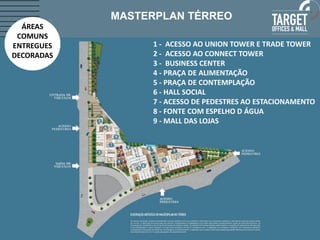 MASTERPLAN TÉRREO
  ÁREAS
 COMUNS
ENTREGUES        1 - ACESSO AO UNION TOWER E TRADE TOWER
DECORADAS        2 - ACESSO AO CONNECT TOWER
                 3 - BUSINESS CENTER
                 4 - PRAÇA DE ALIMENTAÇÃO
                 5 - PRAÇA DE CONTEMPLAÇÃO
                 6 - HALL SOCIAL
                 7 - ACESSO DE PEDESTRES AO ESTACIONAMENTO
                 8 - FONTE COM ESPELHO D ÁGUA
                 9 - MALL DAS LOJAS
 
