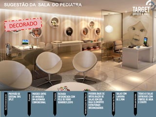 SUGESTÃO DA SALA DO PEDIATRA
 