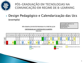 Design Pedagógico e Calendarização das Ucs(exemplo)<br />5<br />PÓS-GRADUAÇÃO EM TECNOLOGIAS NA COMUNICAÇÃO EM REGIME DE B...