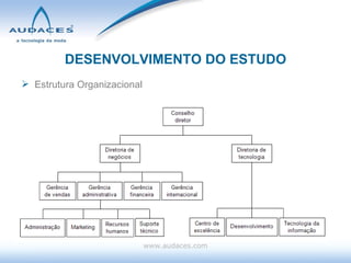 DESENVOLVIMENTO DO ESTUDO Estrutura Organizacional www.audaces.com 