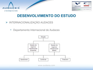 DESENVOLVIMENTO DO ESTUDO INTERNACIONALIZAÇÃO AUDACES Departamento Internacional de Audaces www.audaces.com 
