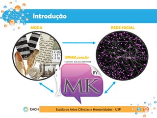 Escola de Artes Ciências e Humanidades - USP
Introdução
MODA REDE SOCIAL
BYMK.com.br
 