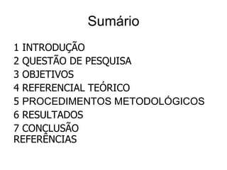 Sumário 1 INTRODUÇÃO 2 QUESTÃO DE PESQUISA 3 OBJETIVOS 4 REFERENCIAL TEÓRICO 5  PROCEDIMENTOS METODOLÓGICOS 6 RESULTADOS 7 CONCLUSÃO REFERÊNCIAS  