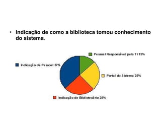 Indicação de   como a biblioteca tomou conhecimento do sistema . 