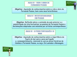 SEQÜÊNCIA DIDÁTICAAula i – O que é Poesia?Objetivo: Aquisição de conhecimentos específicos acerca do gênero poesia, suas principais características e complexidade de conceituação.Aula II – Letra e músicaObjetivo: O objetivo da segunda aula é ampliar a discussão da aula anterior e acrescentar conhecimentos acerca do gênero canção, apontando suas afinidades com a poesia.AULA iii – A CONVERSA ENTRE OS TEXTOSObjetivo: Favorecer identificação de diálogos existentes entre textos e oferecer-lhes a oportunidade de ouvir e expor argumentos relacionados ao tema em questão.