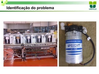 Identificação do problema
 