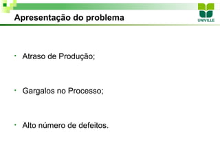 Apresentação do problema



•   Atraso de Produção;



•   Gargalos no Processo;



•   Alto número de defeitos.
 