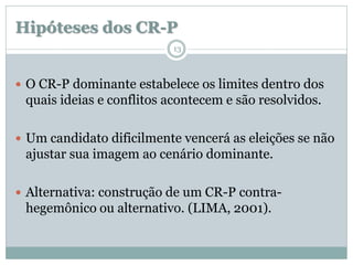 Hipóteses dos CR-P
                          13



 O CR-P dominante estabelece os limites dentro dos
 quais ideias e conflitos acontecem e são resolvidos.

 Um candidato dificilmente vencerá as eleições se não
 ajustar sua imagem ao cenário dominante.

 Alternativa: construção de um CR-P contra-
 hegemônico ou alternativo. (LIMA, 2001).
 