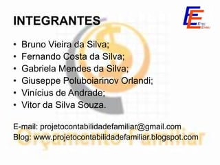 INTEGRANTES
•   Bruno Vieira da Silva;
•   Fernando Costa da Silva;
•   Gabriela Mendes da Silva;
•   Giuseppe Poluboiarinov Orlandi;
•   Vinícius de Andrade;
•   Vitor da Silva Souza.

E-mail: projetocontabilidadefamiliar@gmail.com
Blog: www.projetocontabilidadefamiliar.blogspot.com
 