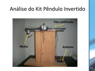 Análise do Kit Pêndulo Invertido




                                   11
 