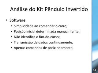 Análise do Kit Pêndulo Invertido
• Software
  •   Simplicidade ao comandar o carro;
  •   Posição inicial determinada manualmente;
  •   Não identifica o fim-de-curso;
  •   Transmissão de dados continuamente;
  •   Apenas comandos de posicionamento.




                                                 14
 