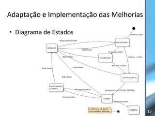 Adaptação e Implementação das Melhorias

• Diagrama de Estados




                                          15
 