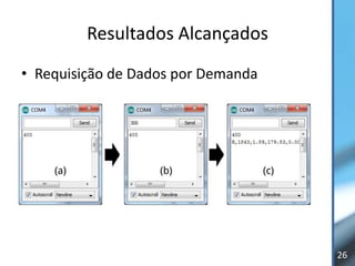 Resultados Alcançados
• Requisição de Dados por Demanda




                                    26
 