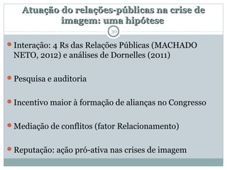 Atuação do relações-públicas na crise deAtuação do relações-públicas na crise de
imagem: uma hipóteseimagem: uma hipótese
30
Interação: 4 Rs das Relações Públicas (MACHADO
NETO, 2012) e análises de Dornelles (2011)
Pesquisa e auditoria
Incentivo maior à formação de alianças no Congresso
Mediação de conflitos (fator Relacionamento)
Reputação: ação pró-ativa nas crises de imagem
 