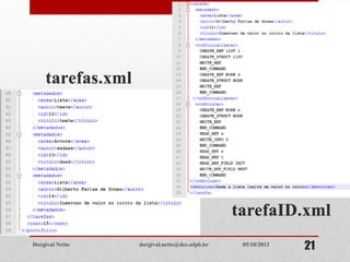 Dorgival Netto dorgival.netto@dce.ufpb.br
2105/10/2012
 