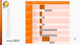 Início 2015
Ação Atividade Jan Fev Mar Abr Mai Jun Jul Ago Set Out Nov Dez
Design de
interiores
Criação
Orçamento
Aprovação
Aplicação
Comunicação
Interna
Criação
Orçamento
Aprovação
Aplicação
Indoor digital Criação
Orçamento
Aprovação
Aplicação
Jornal Criação/
Aprovação
Veiculação
Revista Criação/
Aprovação
Veiculação
Marketing de
Guerrilha
Planejamento e
Organização
Ação
 