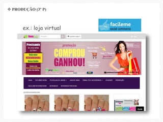 ex.: loja virtual
 PRODUÇÃO (3º P)
 