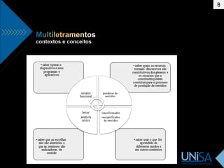 contextos e conceitos
8
 