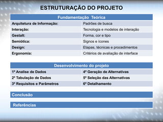 ESTRUTURAÇÃO DO PROJETO
Fundamentação Teórica
Arquitetura de Informação: Padrões de busca
Interação: Tecnologia e modelos de interação
Gestalt: Forma, cor e tipo
Semiótica: Signos e ícones
Design: Etapas, técnicas e procedimentos
Ergonomia: Critérios de avaliação de interface
Desenvolvimento do projeto
1º Analise de Dados 4º Geração de Alternativas
2º Tabulação de Dados 5º Seleção das Alternativas
3º Requisitos e Parâmetros 6º Detalhamento
Conclusão
Referências
 