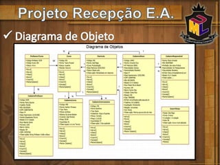 Diagrama de Componentes