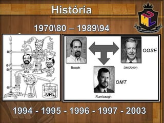 Estudo de Caso – Projeto E.A.