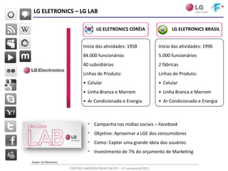 LG ELETRONICS – LG LAB

                                      LG ELETRONICS CORÉIA                    LG ELETRONICS BRASIL


                              Início das atividades: 1958               Início das atividades: 1996
                              84.000 funcionários                       5.000 funcionários
                              40 subsidiárias                           2 fábricas
                              Linhas de Produto:                        Linhas de Produto:
                              • Celular                                 • Celular
                              • Linha Branca e Marrom                   • Linha Branca e Marrom
                              • Ar Condicionado e Energia               • Ar Condicionado e Energia



                                 • Campanha nas mídias sociais – Facebook
                                 • Objetivo: Aproximar a LGE dos consumidores
                                 • Como: Captar uma grande ideia dos usuários
                                 • Investimento de 7% do orçamento de Marketing
Fonte: LG Eletronics

                       CENTRO UNIVERSITÁRIO DA FEI – 1º semestre/2011
 