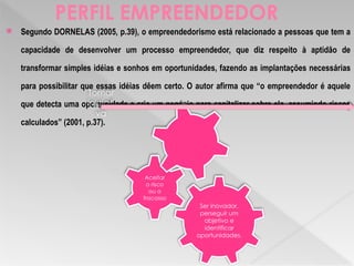 PERFIL EMPREENDEDOR
 Segundo DORNELAS (2005, p.39), o empreendedorismo está relacionado a pessoas que tem a
capacidade de desenvolver um processo empreendedor, que diz respeito à aptidão de
transformar simples idéias e sonhos em oportunidades, fazendo as implantações necessárias
para possibilitar que essas idéias dêem certo. O autor afirma que “o empreendedor é aquele
que detecta uma oportunidade e cria um negócio para capitalizar sobre ela, assumindo riscos
calculados” (2001, p.37).
Ser inovador,
perseguir um
objetivo e
identificar
oportunidades.
Aceitar
o risco
ou o
fracasso
Tomar
iniciati
va
 
