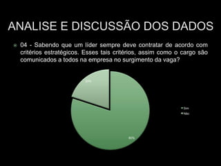  04 - Sabendo que um líder sempre deve contratar de acordo com
critérios estratégicos. Esses tais critérios, assim como o cargo são
comunicados a todos na empresa no surgimento da vaga?
80%
20%
Sim
Não
 