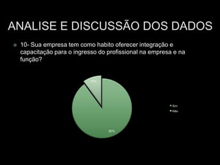  10- Sua empresa tem como habito oferecer integração e
capacitação para o ingresso do profissional na empresa e na
função?
90%
10%
Sim
Não
 