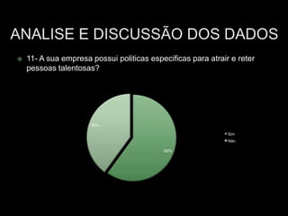  11- A sua empresa possui politicas especificas para atrair e reter
pessoas talentosas?
60%
40%
Sim
Não
 
