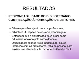 RESULTADOS RESPONSABILIDADE DO BIBLIOTECÁRIO COM RELAÇÃO À FORMAÇÃO DE LEITORES São responsáveis junto com os professores; Biblioteca    espaço de ensino-aprendizagem; Entendem que o bibliotecário deve atuar como educador, apoiado pelo corpo docente; Dificuldades: espaço físico inadequado, pouca interação com os professores, falta de pessoal para auxiliar nas atividades, fazer parte do Quadro Civil; 