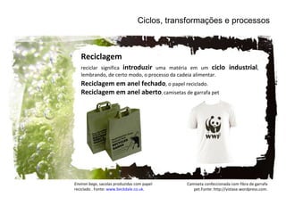 Ciclos, transformações e processos Reciclagem reciclar significa  introduzir  uma matéria em um  ciclo industrial , lembrando, de certo modo, o processo da cadeia alimentar. Reciclagem em anel fechado , o papel reciclado. Reciclagem em anel aberto ,  camisetas de garrafa pet Environ bags , sacolas produzidas com papel reciclado . Fonte:  www.beckdale.co.uk . Camiseta confeccionada com fibra de garrafa pet.Fonte: http://vistase.wordpress.com. 