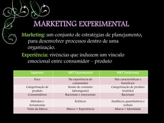 MARKETING EXPERIMENTAL
Marketing: um conjunto de estratégias de planejamento,
  para desenvolver processos dentro de uma
  organização.
Experiência: vivências que induzem um vínculo
  emocional entre consumidor – produto

     Segmento          MKT Experimental           MKT Tradicional

       Foco            Na experiência do        Nas características e
                           consumidor                benefícios
  Categorização de     Sessão de consumo      Categorização de produto
      produto             (abrangente)                (restrito)
   Consumidores      Racionais e emocionais          Racionais

     Métodos e             Ecléticos          Analíticos, quantitativos e
   ferramentas                                         verbais
  Visão da Marca     Marca = Experiência        Marca = Identidade
 