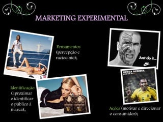 MARKETING EXPERIMENTAL


                    Pensamentos
                    (percepção e
                    raciocínio);




Identificação
(aproximar
e identificar
o público à
marca);                            Ações (motivar e direcionar
                                   o consumidor);
 