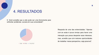 4. RESULTADOS
9. Você acredita que a arte pode ser uma ferramenta para
enfrentar problemas sociais em sua comunidade?
SIM NÃO TALVEZ
9
Resposta de uma das entrevistadas: “Apenas
com as aulas é pouco tempo para haver uma
interação que possa despertar esse interesse,
mas, acredito que com maiores oportunidades
de trabalhar nessa perspectiva, seja possível”.
 