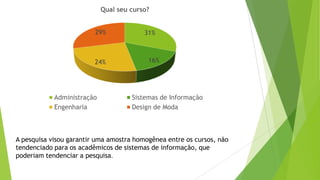 A pesquisa visou garantir uma amostra homogênea entre os cursos, não
tendenciado para os acadêmicos de sistemas de informação, que
poderiam tendenciar a pesquisa.
31%
16%24%
29%
Qual seu curso?
Administração Sistemas de Informação
Engenharia Design de Moda
 