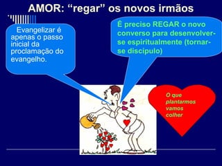 AMOR: “regar” os novos irmãos
O que
plantarmos
vamos
colher
Evangelizar é
apenas o passo
inicial da
proclamação do
evangelho.
É preciso REGAR o novo
converso para desenvolver-
se espiritualmente (tornar-
se discípulo)
 