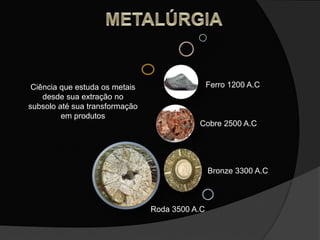 Bronze 3300 A.C
Cobre 2500 A.C
Ferro 1200 A.C
Roda 3500 A.C
Ciência que estuda os metais
desde sua extração no
subsolo até sua transformação
em produtos
 