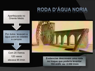 Com 20 metros
120 vasos
elevava 95 l/min
Por dutos levavam a
água para as cidades
e campos
Aperfeiçoada no
Oriente Médio
Evidencias descrevem uma roda
no Iraque que poderia levantar
153 m3/h ou 2.550 l/min
 