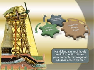 Na Holanda, o moinho de
vento foi, muito utilizado
para drenar terras alagadas
situadas abaixo do mar
 