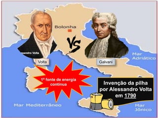 GalvaniVolta
Invenção da pilha
por Alessandro Volta
em 1790
1ª fonte de energia
contínua
 
