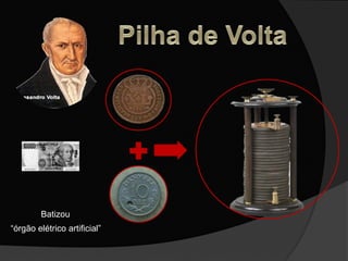 “órgão elétrico artificial”
Batizou
 